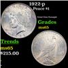 Image 1 : 1922-p Peace Dollar $1 Grades GEM Unc