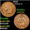 Image 1 : 1906 Indian Cent 1c Grades Choice Unc BN