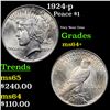 Image 1 : 1924-p Peace Dollar $1 Grades Choice+ Unc