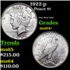 Image 1 : 1922-p Peace Dollar $1 Grades Choice+ Unc