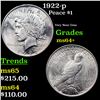 Image 1 : 1922-p Peace Dollar $1 Grades Choice+ Unc