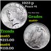 Image 1 : 1922-p Peace Dollar $1 Grades Choice+ Unc
