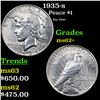 Image 1 : 1935-s Peace Dollar $1 Grades Select Unc