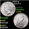 Image 1 : 1922-p Peace Dollar $1 Grades Choice+ Unc