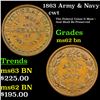 Image 1 : 1863 Army & Navy Civil War Token 1c Grades Select Unc BN