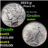 Image 1 : 1922-p Peace Dollar $1 Grades Choice+ Unc