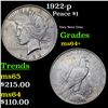 Image 1 : 1922-p Peace Dollar $1 Grades Choice+ Unc