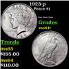 Image 1 : 1923-p Peace Dollar $1 Grades Choice+ Unc