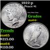 Image 1 : 1922-p Peace Dollar $1 Grades Choice+ Unc