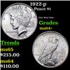 Image 1 : 1922-p Peace Dollar $1 Grades Choice+ Unc