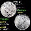 Image 1 : 1922-p Peace Dollar $1 Grades Choice+ Unc