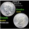 Image 1 : 1934-p Peace Dollar $1 Grades Choice Unc