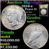 Image 1 : ***Auction Highlight*** 1934-s Peace Dollar $1 Graded Select+ Unc BY USCG (fc)