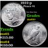 Image 1 : 1922-p Peace Dollar $1 Grades Choice+ Unc