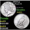 Image 1 : 1922-p Peace Dollar $1 Grades Choice+ Unc