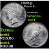 Image 1 : 1922-p Peace Dollar $1 Grades Choice+ Unc