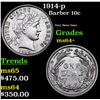 Image 1 : 1914-p Barber Dime 10c Grades Choice+ Unc