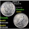 Image 1 : 1922-p Peace Dollar $1 Grades Choice+ Unc