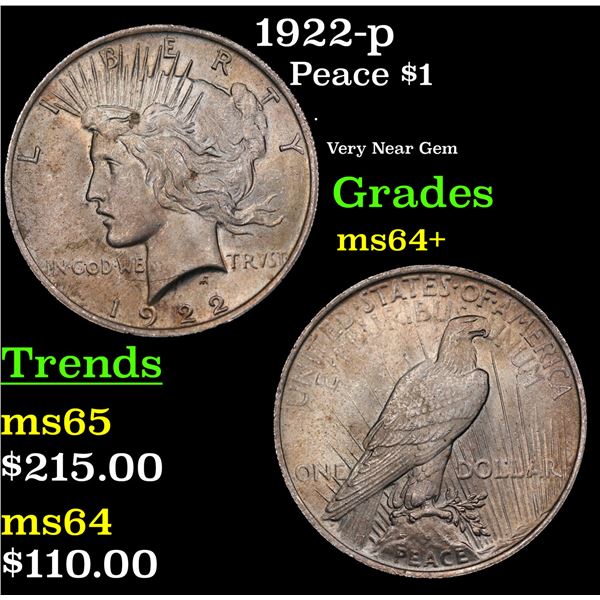 1922-p Peace Dollar $1 Grades Choice+ Unc