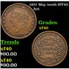 Image 1 : 1837 May tenth Hard Times Token HT-65 1c Grades xf