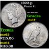 Image 1 : 1922-p Peace Dollar $1 Grades Choice+ Unc