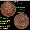 Image 1 : 1905 Indian Cent 1c Grades GEM Unc BN