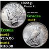 Image 1 : 1922-p Peace Dollar $1 Grades Choice+ Unc