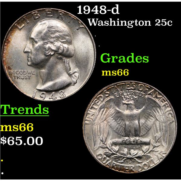 1948-d Washington Quarter 25c Grades GEM+ Unc