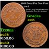 Image 1 : 1863 Good For One Cent Civil War Token 1c Grades Choice AU