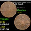 Image 1 : Russia 1834EM0X 10 Kopeks C# 140.1 Grades vf++