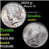 Image 1 : 1922-p Peace Dollar $1 Grades Choice+ Unc