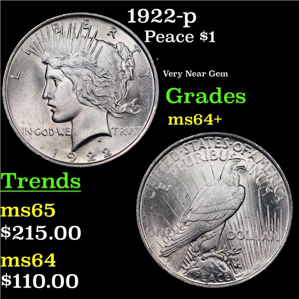 1922-p Peace Dollar $1 Grades Choice+ Unc