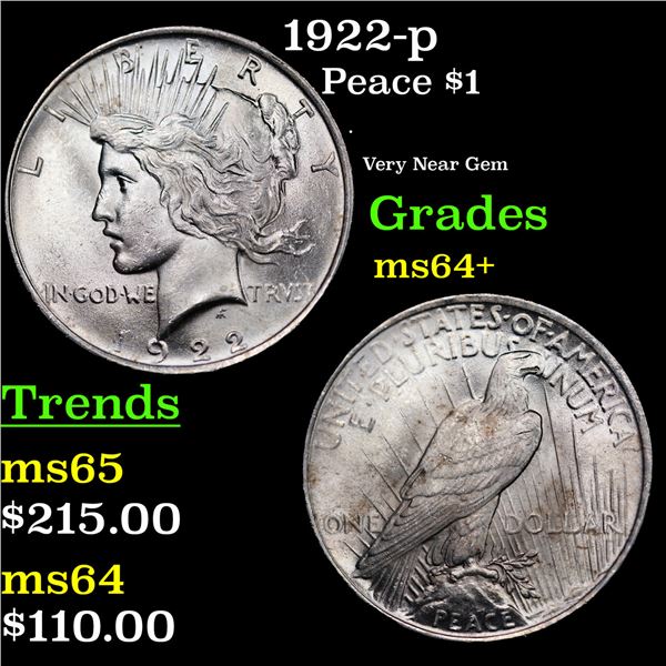 1922-p Peace Dollar $1 Grades Choice+ Unc
