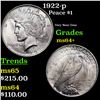 Image 1 : 1922-p Peace Dollar $1 Grades Choice+ Unc