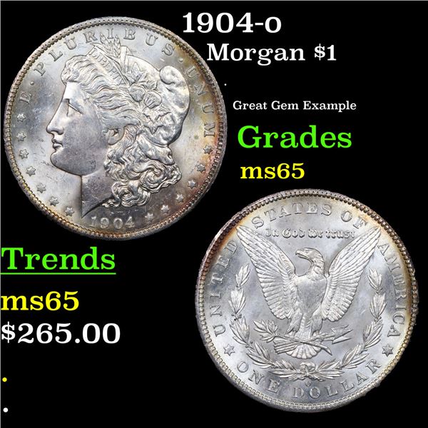 1904-o Morgan Dollar $1 Grades GEM Unc
