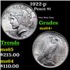 Image 1 : 1922-p Peace Dollar $1 Grades Choice+ Unc