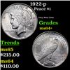 Image 1 : 1922-p Peace Dollar $1 Grades Choice+ Unc