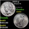 Image 1 : 1923-p Peace Dollar $1 Grades Choice+ Unc
