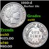 Image 1 : 1910-d Barber Dime 10c Grades AU, Almost Unc
