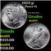 Image 1 : 1922-p Peace Dollar $1 Grades Choice+ Unc