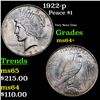 Image 1 : 1922-p Peace Dollar $1 Grades Choice+ Unc
