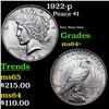 Image 1 : 1922-p Peace Dollar $1 Grades Choice+ Unc