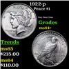 Image 1 : 1922-p Peace Dollar $1 Grades Choice+ Unc