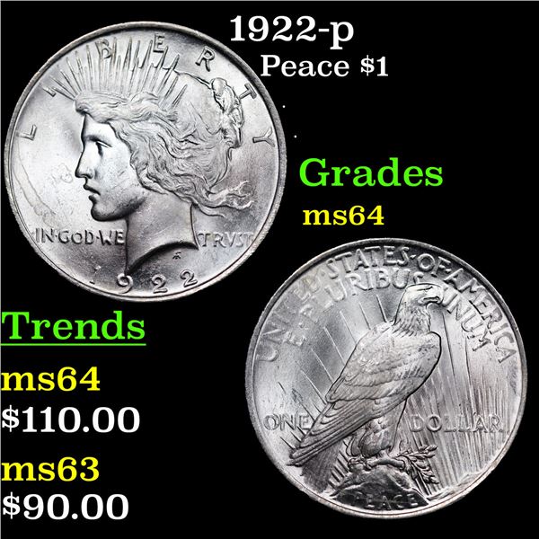 1922-p Peace Dollar $1 Grades Choice Unc