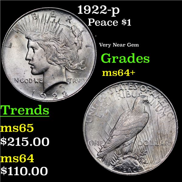 1922-p Peace Dollar $1 Grades Choice+ Unc