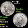 Image 1 : 1922-p Peace Dollar $1 Grades Choice+ Unc