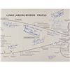 Image 2 : Apollo Astronauts (10) Signed Lunar Landing Mission Profile