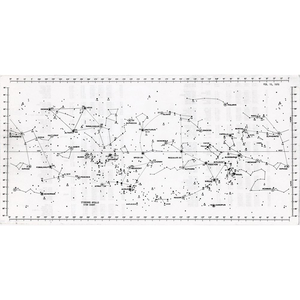 Standard Apollo Star Chart standard-apollo-star-chart