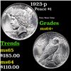 Image 1 : 1923-p Peace Dollar $1 Grades Choice+ Unc