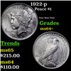 Image 1 : 1922-p Peace Dollar $1 Grades Choice+ Unc